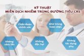 [ Tổng hợp ] Các Phương pháp điều trị viêm đường tiết niệu hiệu quả