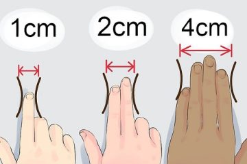 Cổ tử cung lọt 1 ngón tay thì bao giờ sinh? [ Vấn đề mẹ bầu muốn biết ]