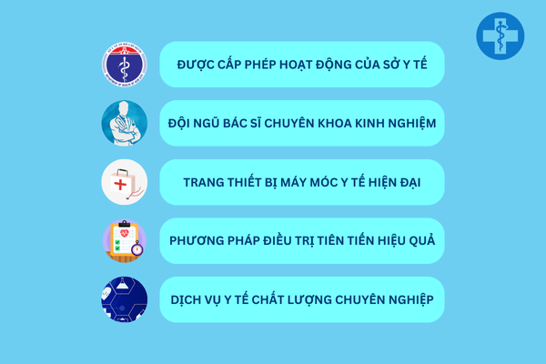 Phòng khám hội tụ nhiều ưu điểm vượt trội về y tế